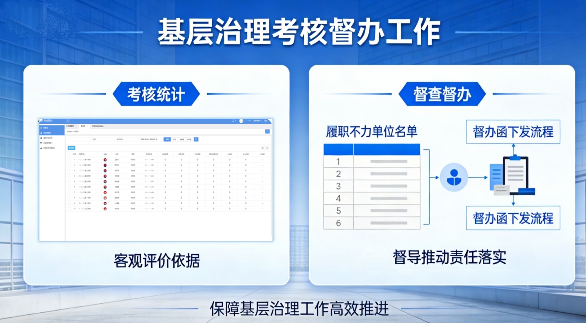 帮小区解决什么